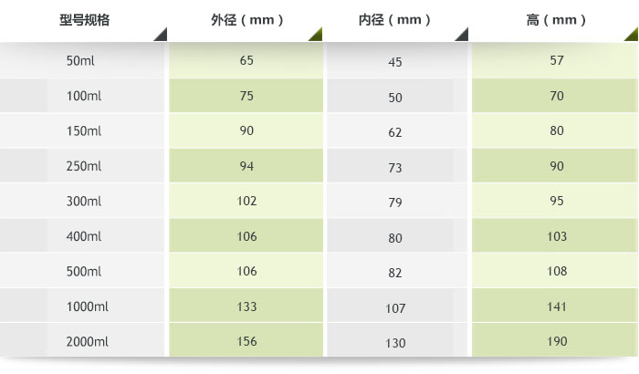 行星玛瑙球磨罐规格_参数_图片