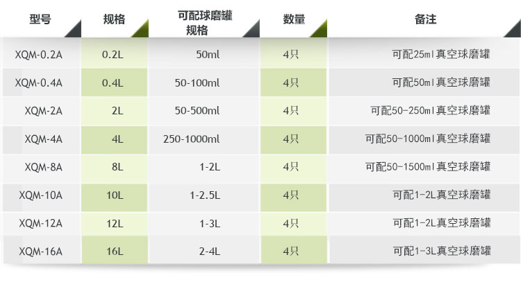 0.4L小式麻豆TV在线观看,麻豆TV在线观看厂家