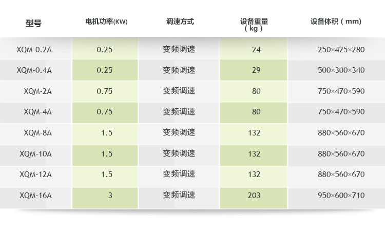 0.4L小式麻豆TV在线观看,麻豆TV在线观看型号