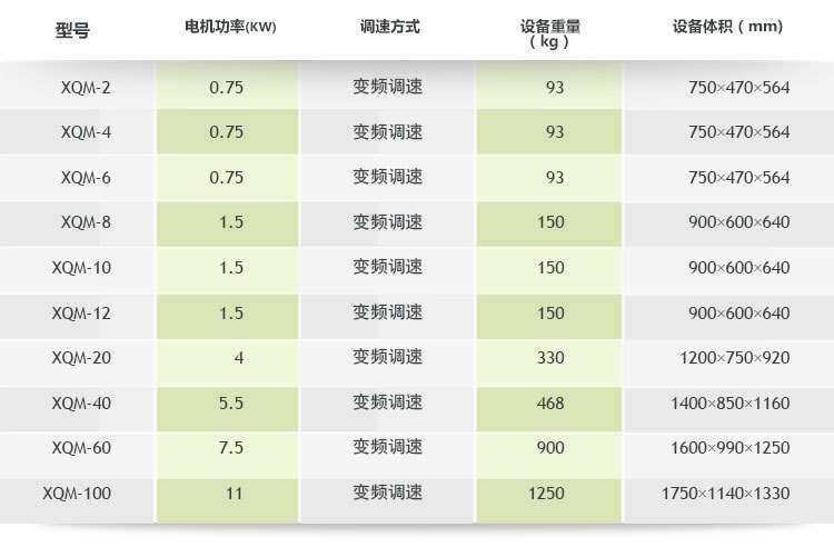 生产用卧式麻豆精品在线免费