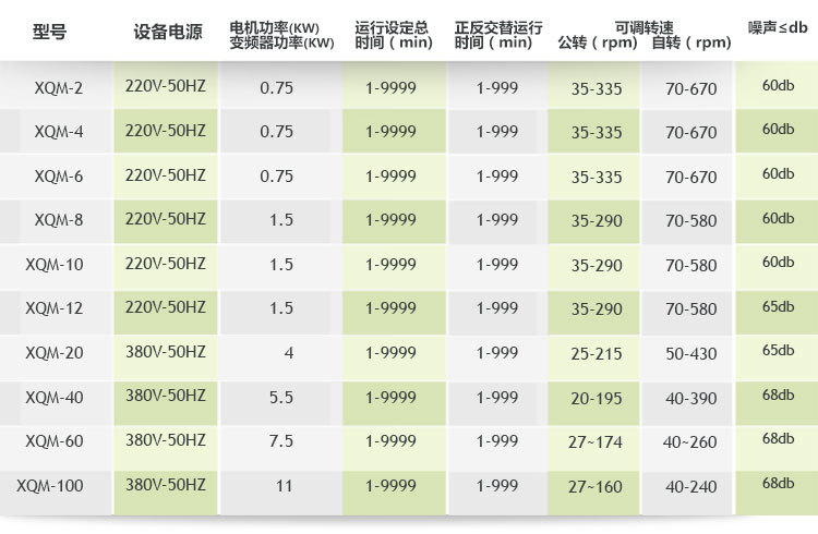 立式方形麻豆精品在线免费