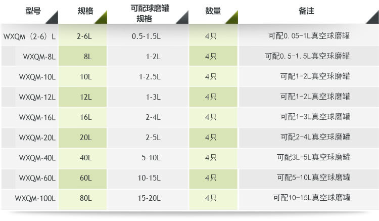 重型卧式麻豆精品在线免费配罐参考