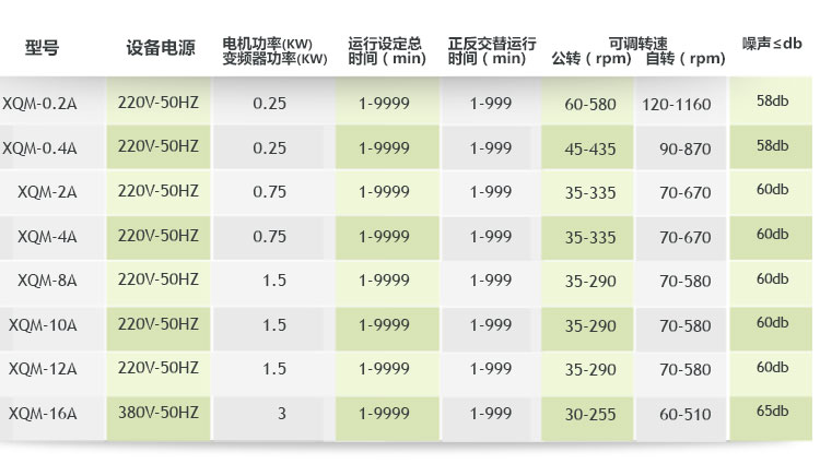 0.4L小式麻豆TV在线观看,麻豆TV在线观看型号